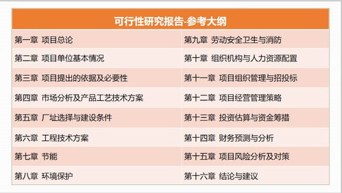 張掖能做社會(huì)穩(wěn)定風(fēng)險(xiǎn)評(píng)估報(bào)告公司新報(bào)價(jià)