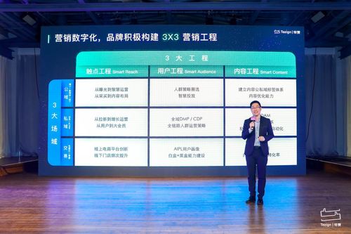 內容大爆炸與觸點粉末化時代，品牌如何破局？——專訪特贊 數字文化創意內容的破壁之道