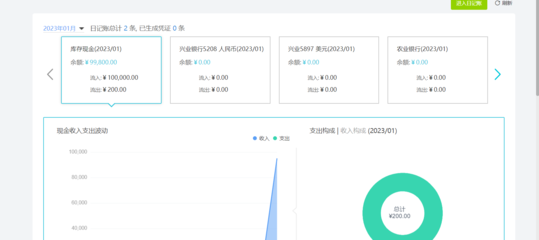 規(guī)范資產出入庫，夯實管理根基 企業(yè)固定資產全流程管理指南